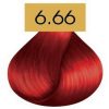 رنگ مو رنوال 6.66 قرمز آتشین قوی