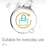 ژل شوینده صورت Spot Controlling نیتروژینا (Neutrogena)