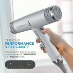 سشوار هوشمند IQ Perfetto گاما‌پروفشنال