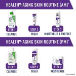 سرم رتینول ضد‌چروک سراوی (Skin Renewing Retinol)