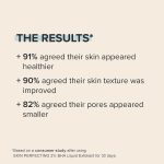 لایه‌بردار مایع حاوی 2%‌BHA پائولا چویس