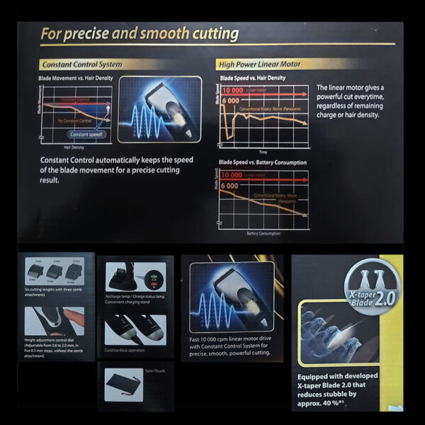 ماشين اصلاح پاناسونیک ER-GP707 (سر و صورت)