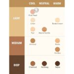 کانسیلر سر فلزی شیگلم Golden