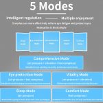 عینک ماساژور چشم Eye Care Massager