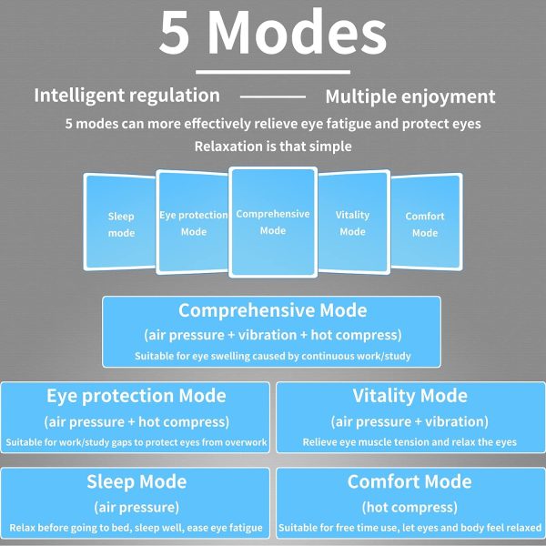 عینک ماساژور چشم Eye Care Massager
