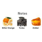 ادوتویلت مردانه آزارو کروم لجند (125میل) - Image 2