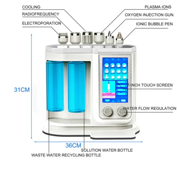 دستگاه پلاسما فشیال (هیدرافشیال) اکسیژنو هایکو
