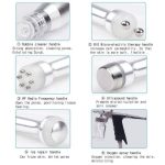 دستگاه آکوافیشیال 8 کاره کلین (Klin)