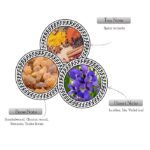 ادوپرفیوم مردانه آرماف سیگنیچر نایت (100میل) - Image 3