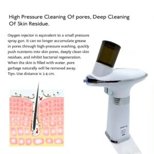 اسپرینکل مایبوی MEIBOYI (نانو استیم)