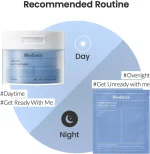 ژل تونر پد سرانول بیودنس - Image 3