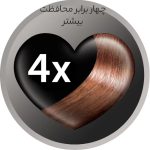 فر کننده مو رمینگتون مدل CI6525 - Image 6