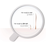 اپیلاتور براون مدل SE3430