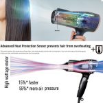 سشوار پاناسونیک مدل EH-NE66