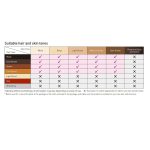 دستگاه لیزر خانگی پاناسونیک مدل WS_WH90