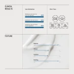 تونر بتا پانتنول سام بای می ترمیم کننده - Image 7