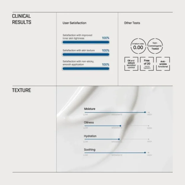 تونر بتا پانتنول سام بای می ترمیم کننده - Image 7