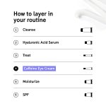 کرم دور چشم کافئین اینکی لیست - Image 3
