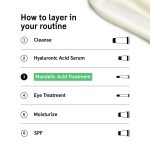 کرم ماندلیک اسید اینکی لیست - Image 4