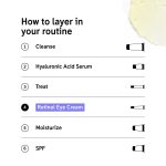 کرم دورچشم رتینول اینکی لیست - Image 4