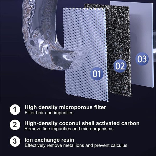 آبخوری اتوماتیک شفاف ۲ لیتری - Image 6