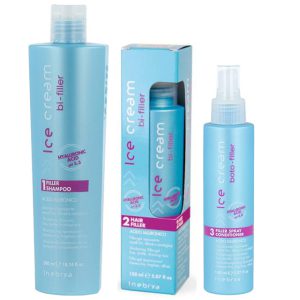 کیت فیلر ice-cream اینبریا