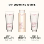 سرم‌بدن ضد‌پیری و بازسازی‌کننده Renew-Plus کلارنس