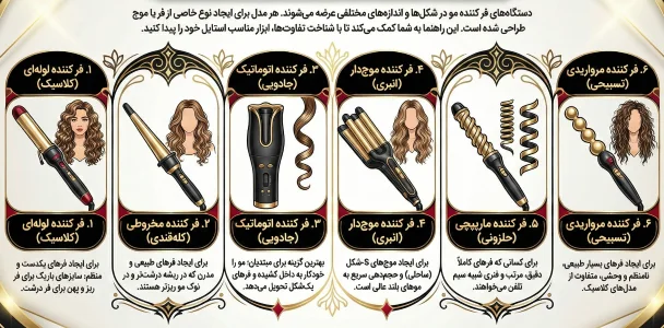 انواع دستگاه فر کننده مو